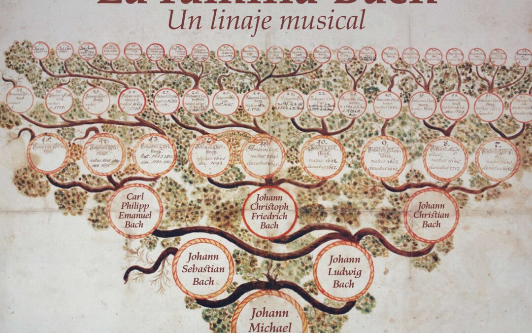 Syntagma Musicum Usach – La familia Bach: un linaje musical